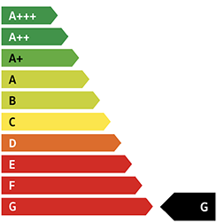 Effizienzlabel